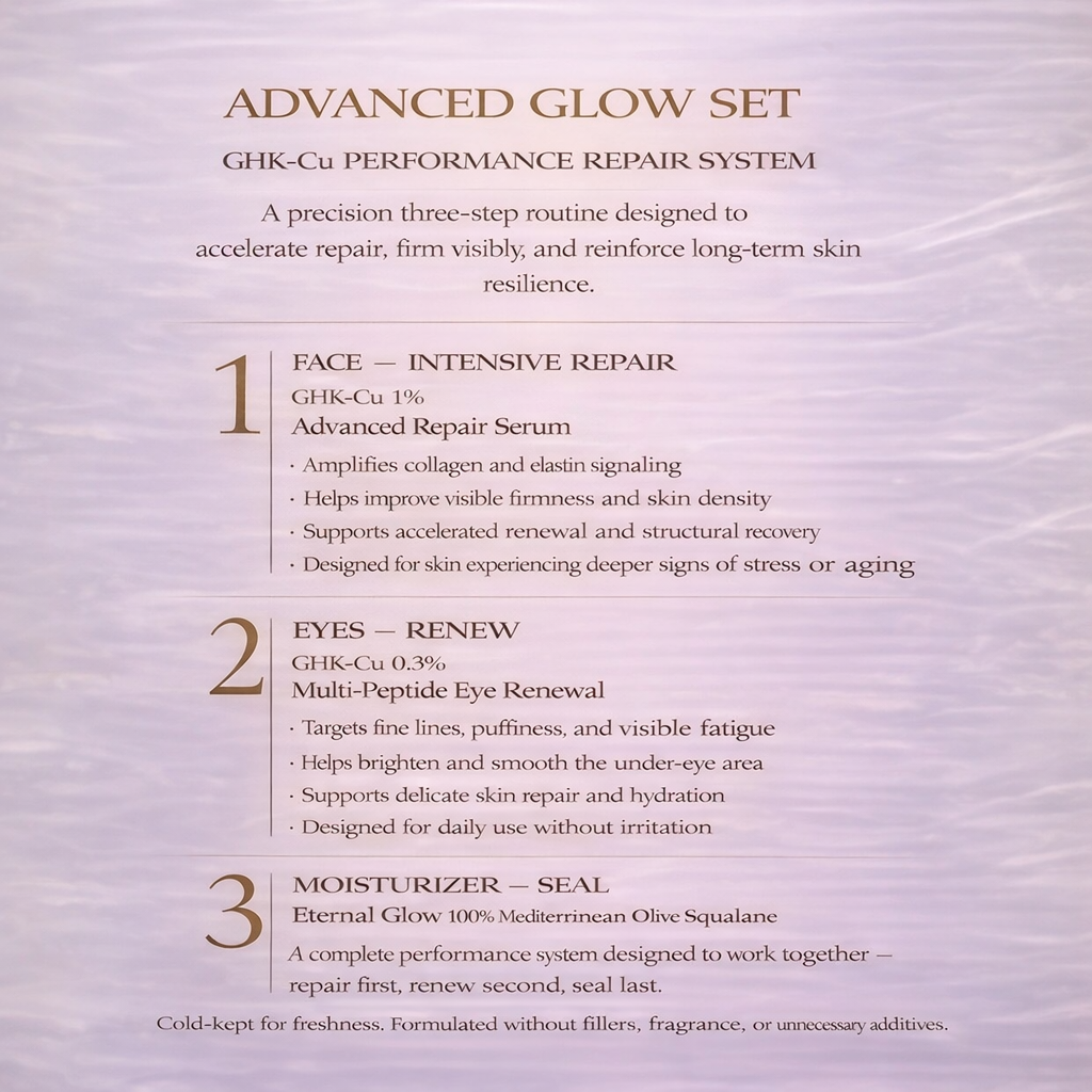 Advanced Glow Set — High Performance Cellular Repair