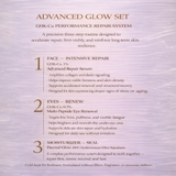 Advanced Glow Set — High Performance Cellular Repair