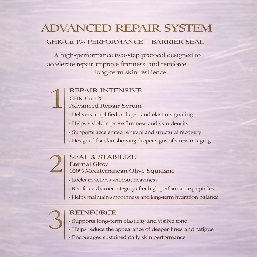 Advanced Repair System: High Performance Cellular Repair
