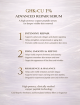Advanced Peptide Serum — GHK-Cu 1% (15 mL)