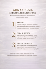 Essential Peptide Serum — GHK-Cu 0.5% (15 mL)