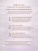 Ultra Cellular Repair Serum — GHK-Cu 1% + Multi-Peptide (15 mL)
