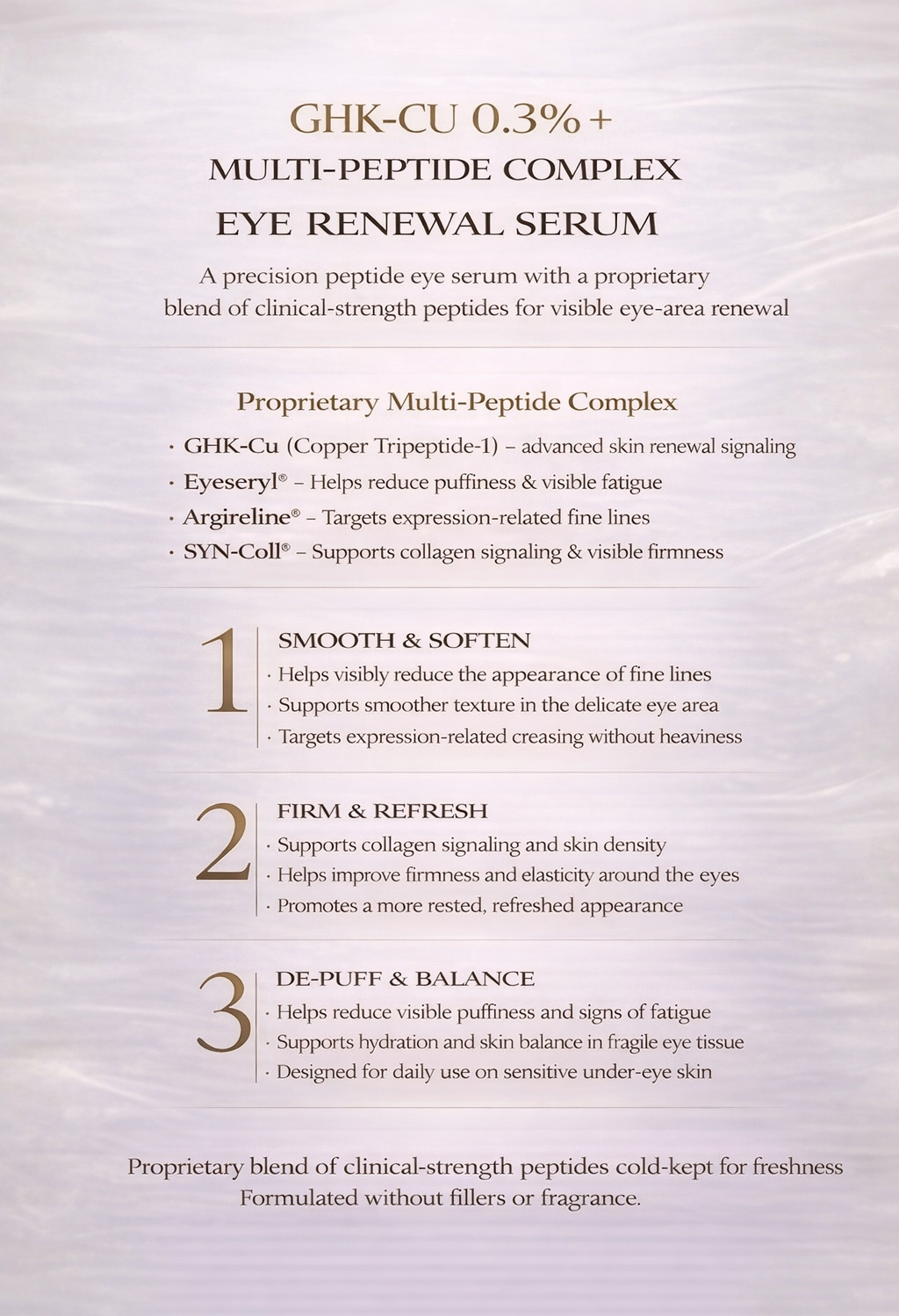 Eye Renewal Serum — GHK-Cu 0.3% + Peptide Complex (10 mL)