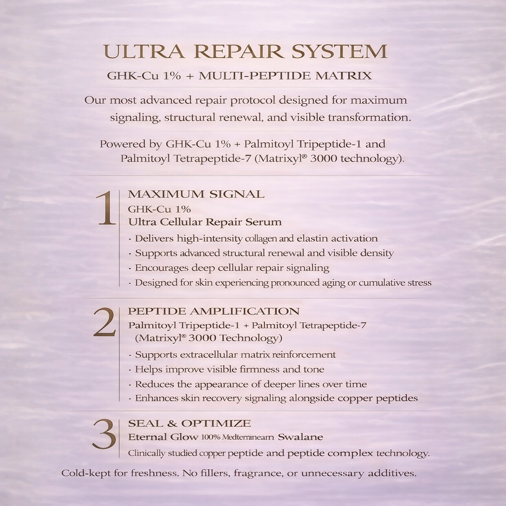 Ultra Repair System: Maximum Cellular Repair (Face, Neck & Moisturizer)